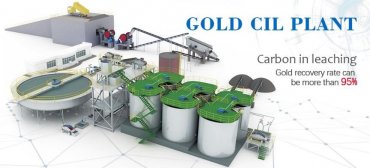 The Nile machinery Tailings treatment