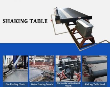 Application of 6s shaker in tungsten ore beneficiation